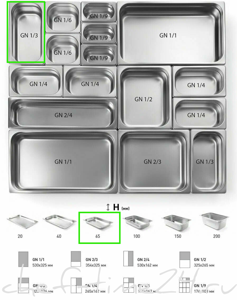 ГАСТРОЕМКОСТЬ CRAZY PAN GN1/3-65